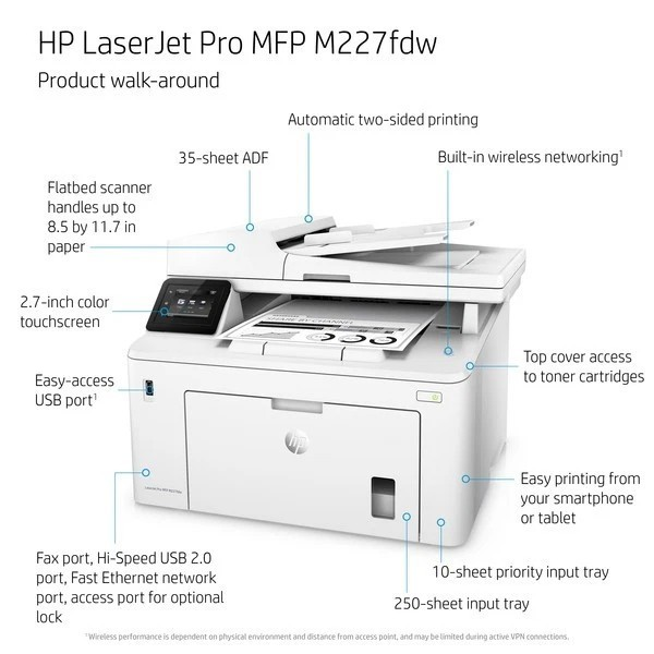HP LASERJET PRO M227FDW DUPLEX WIRELESS FAX A4 MULTI-FUNCTION MONO LASER PRINTER   -   VERY GOOD - REFURBISHED