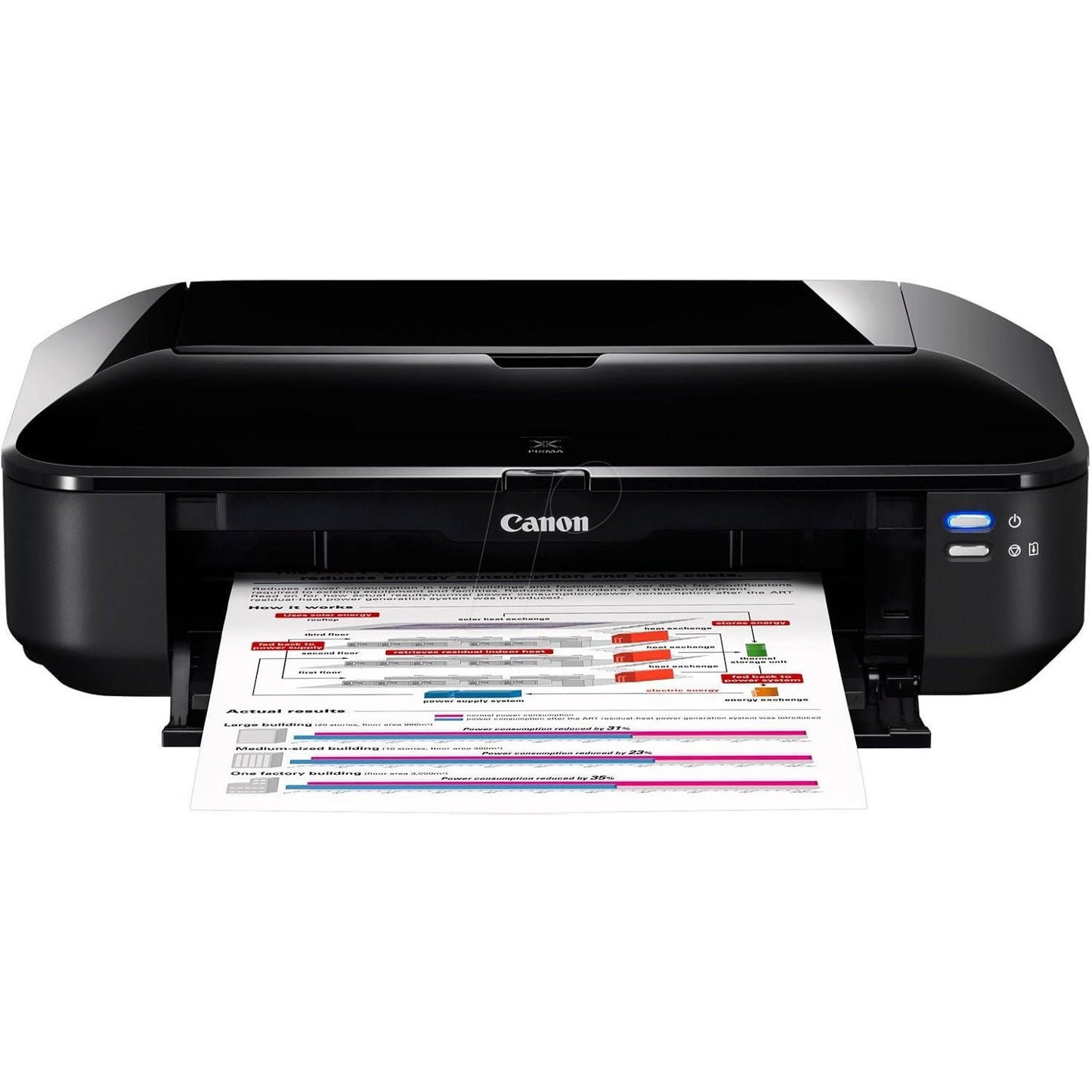 CANON PIXMA IX6550 COLOUR INKJET PRINTER A3 9600 × 2400 DPI USB BLACK