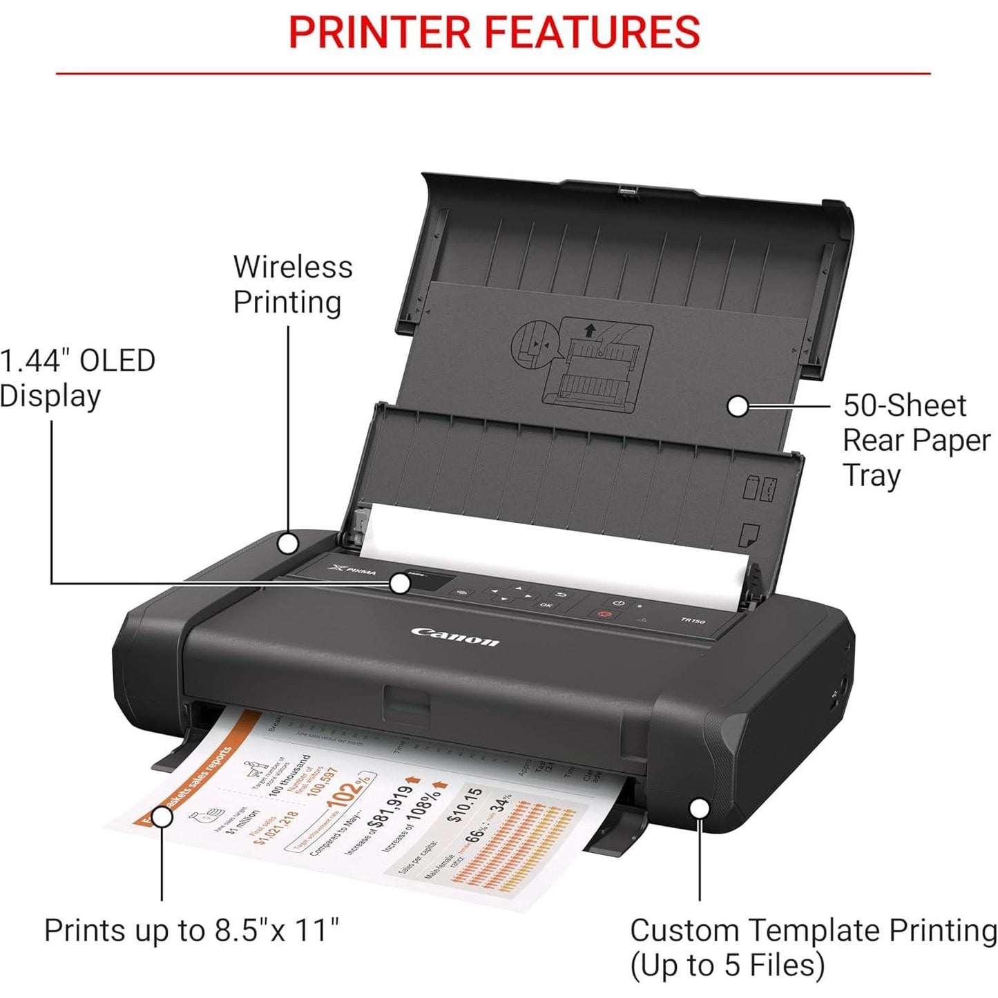 CANON PIXMA TR150 WIRELESS WI-FI PORTABLE PRINTER 4800 X 1200 DPI BLACK