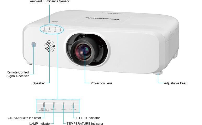 Panasonic PT-EX520 XGA 5300 Lumens 10,000:1 XGA 4:3 Long Life 3LCD Projector