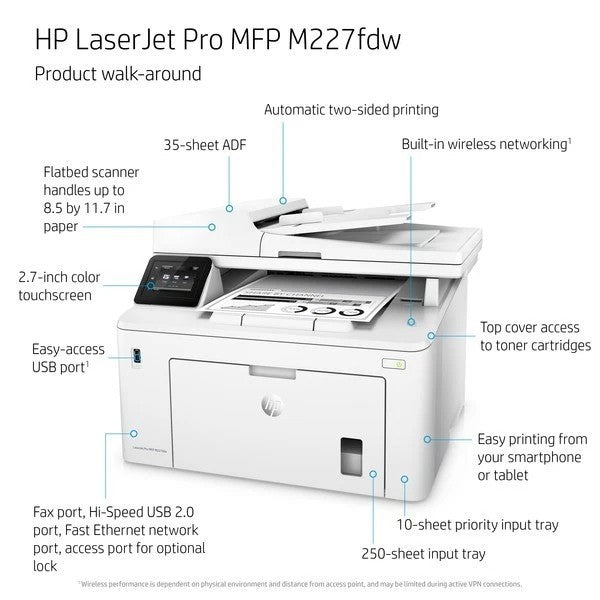 HP LASERJET PRO M227FDW DUPLEX WIRELESS FAX A4 MULTI-FUNCTION MONO LASER PRINTER