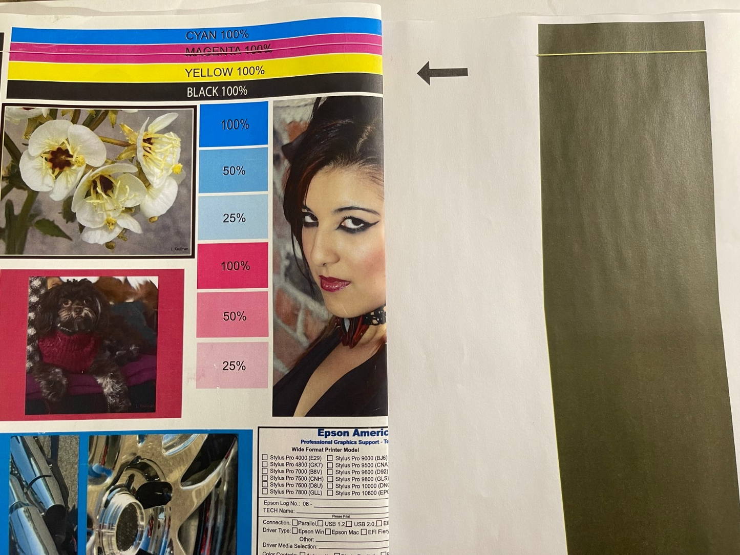 HP LASERJET CP5225DN A3 COLOR PRINTER AUTO DUPLEX NETWORK USB 20PPM WIDE FORMAT