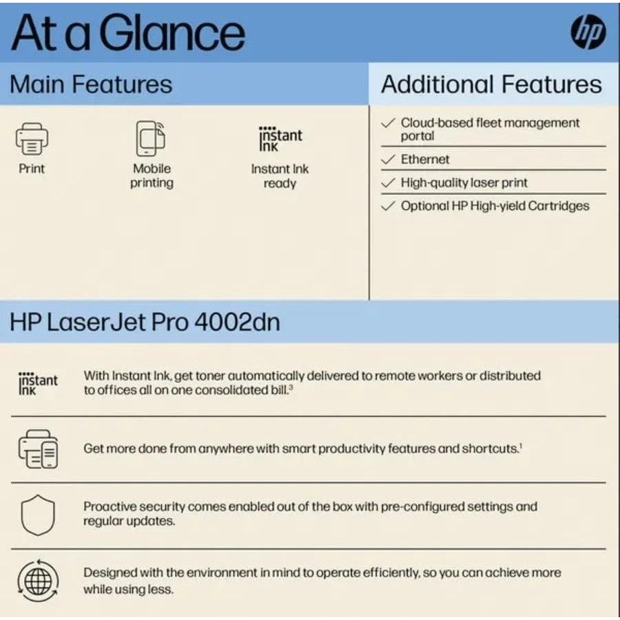 HP LASERJET PRO 4002DN 40PPM 1200DPI DUPLEX NETWORK COMPACT A4 MONO SFP PRINTER    -    VERY GOOD - REFURBISHED