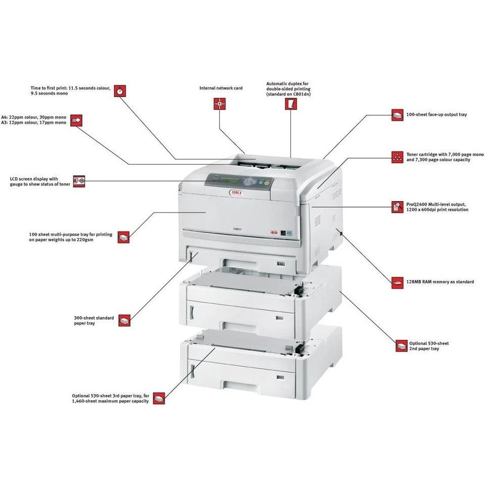 OKI C801N NETWORK WORKGROUP OFFICE 1200DPI FAST 32PPM A3 LED COLOR LASER PRINTER  - GOOD - REFURBISHED