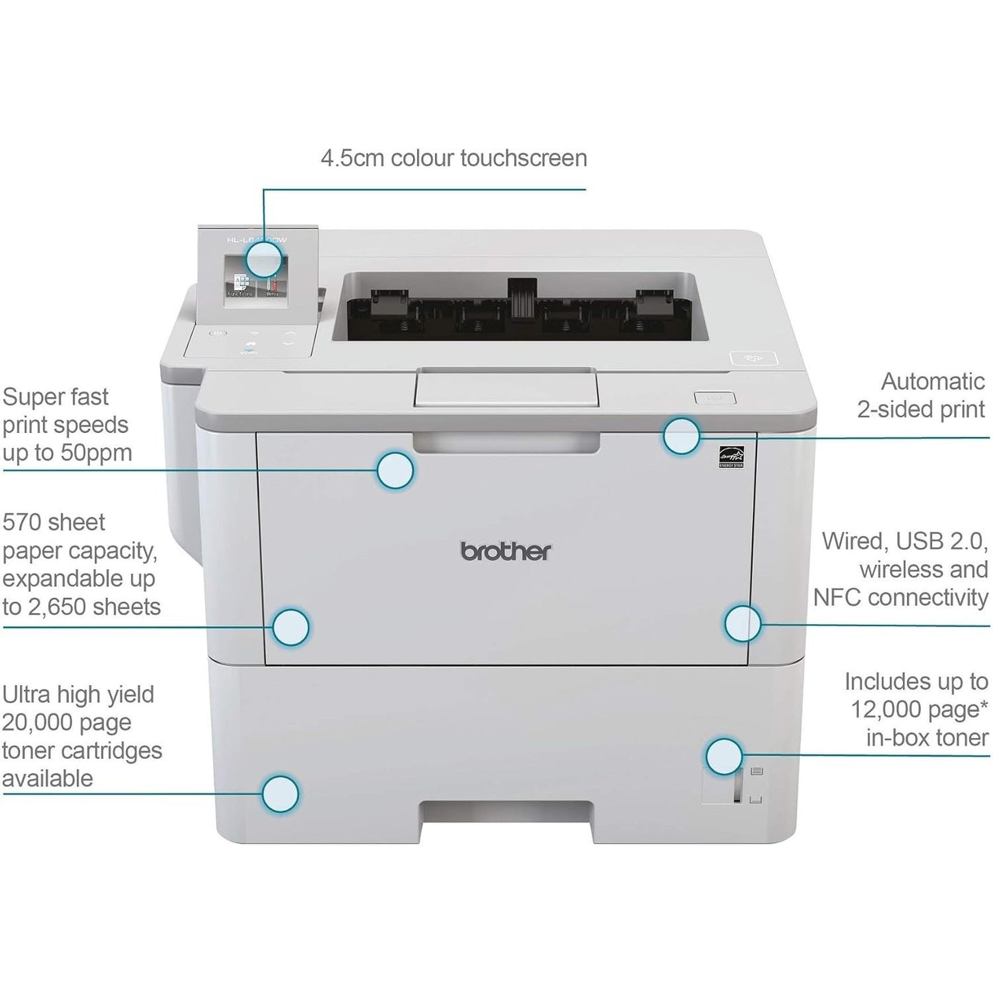 BROTHER HL-L6300DW DUPLEX WIRELESS FAST 48PPM COMPACT A4 MONO LASER PRINTER      - GOOD - REFURBISHED