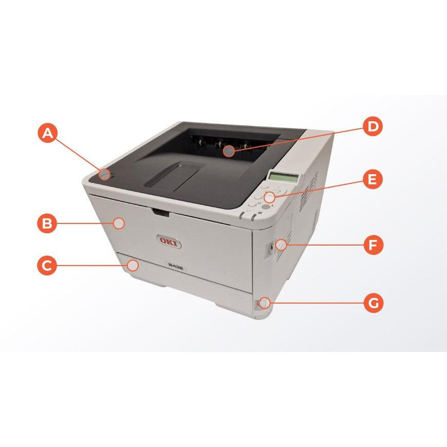 OKI B432DN MONOCHROME LASER PRINTER 42PPM DUPLEX USB/ETHERNET A4