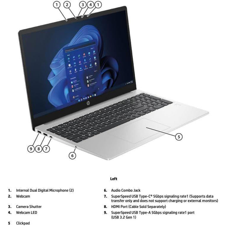 HP NOTEBOOK 255 G7 WINDOWS 11 LAPTOP AMD A4 128GB SSD 15.6" HD WEBCAM, BT, WIFI - VERY GOOD - REFURBISHED