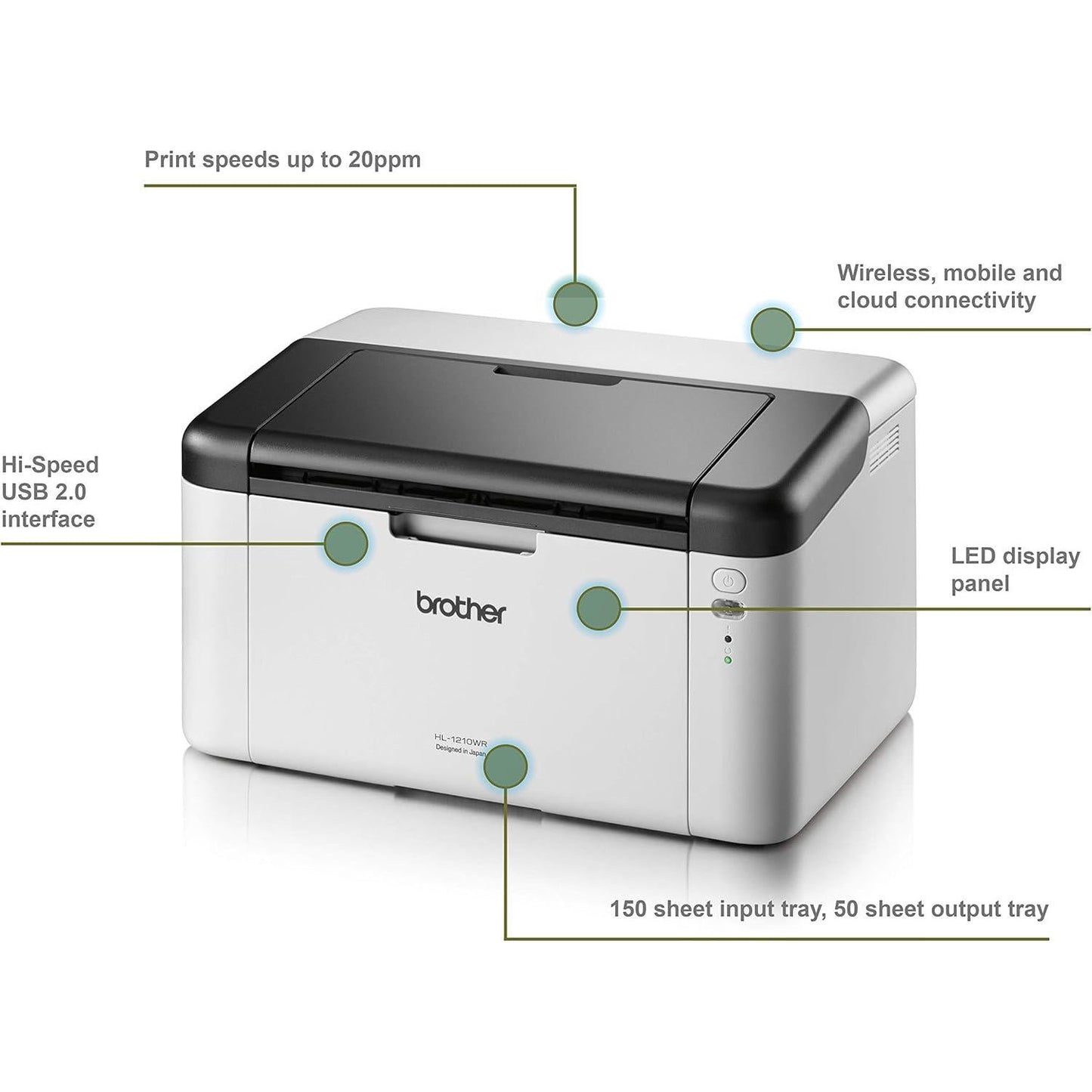 BROTHER HL-1210W MONO LASER PRINTER SINGLE FUNCTION A4 USB OFFICE/HOME